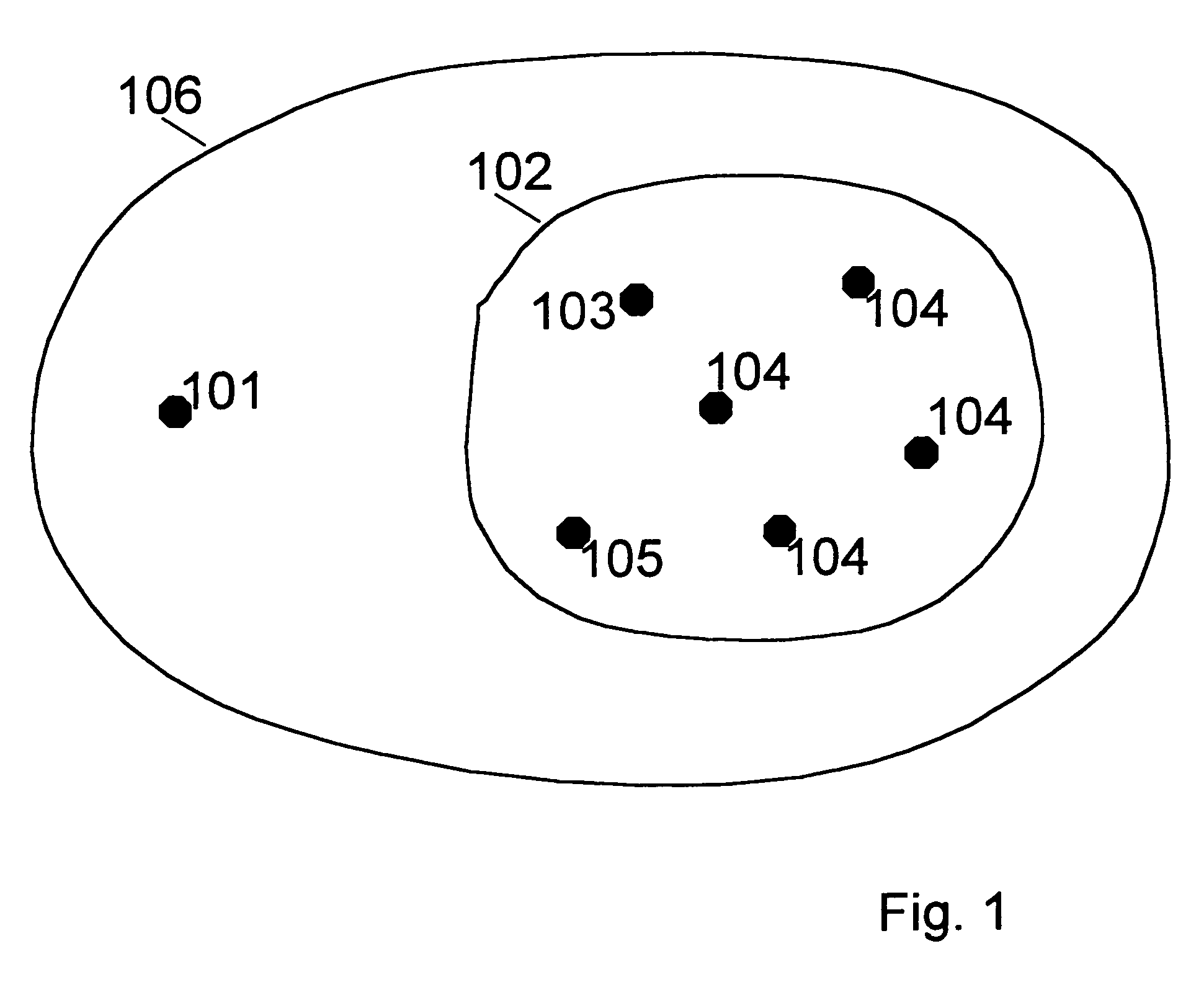 Method and arrangement in a communication network