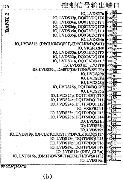 Film electroluminescence display driver