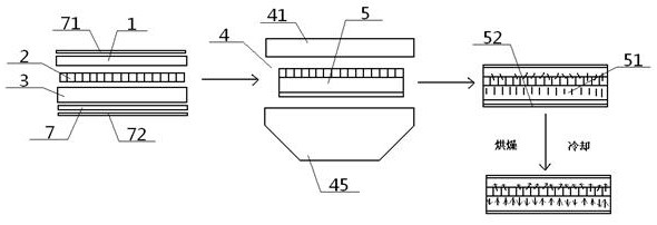 Preparation method of air-jet consolidation antibacterial nonwoven fabric and antibacterial nonwoven fabric