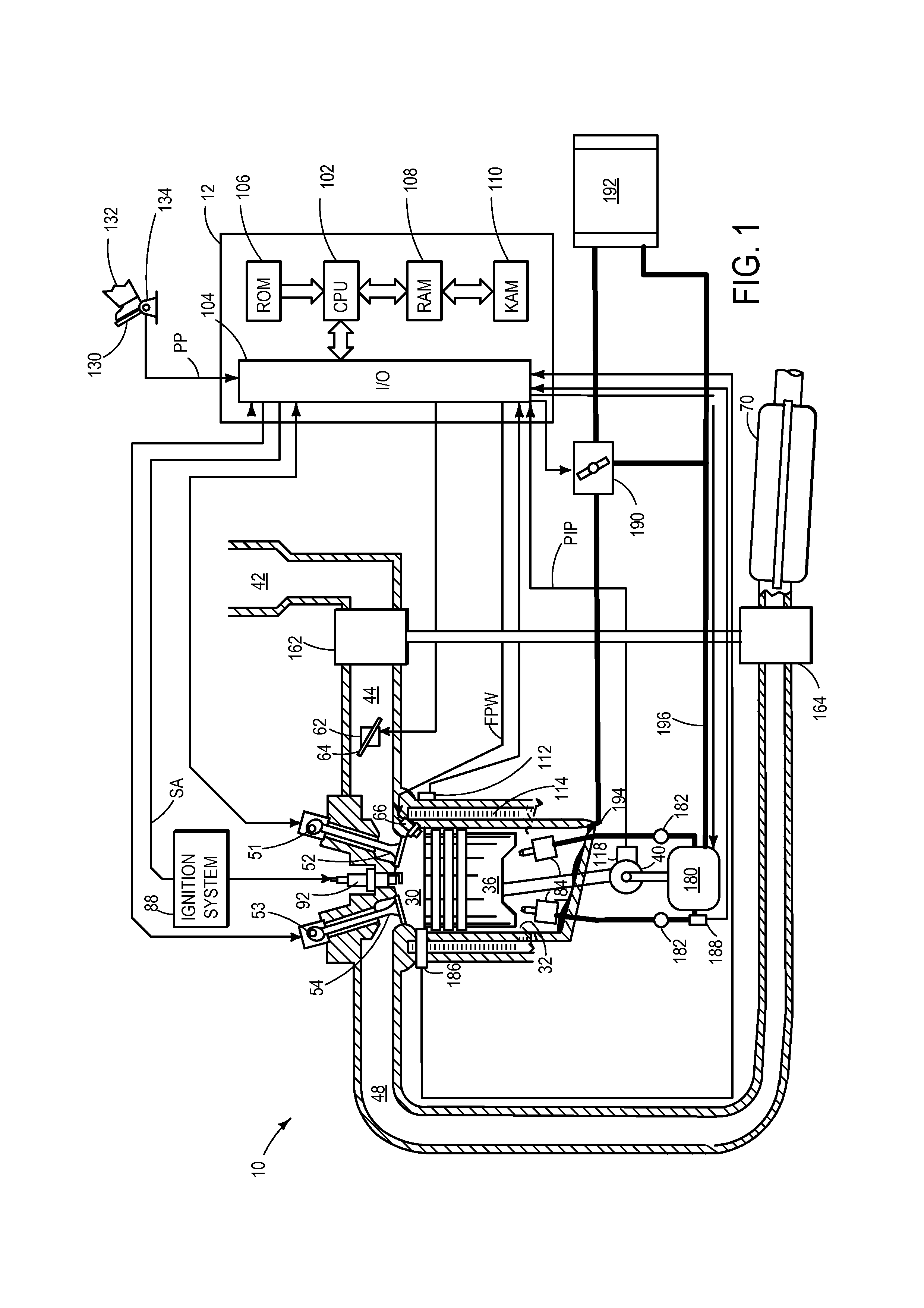 Method and device for operating a lubricating system of a combustion engine