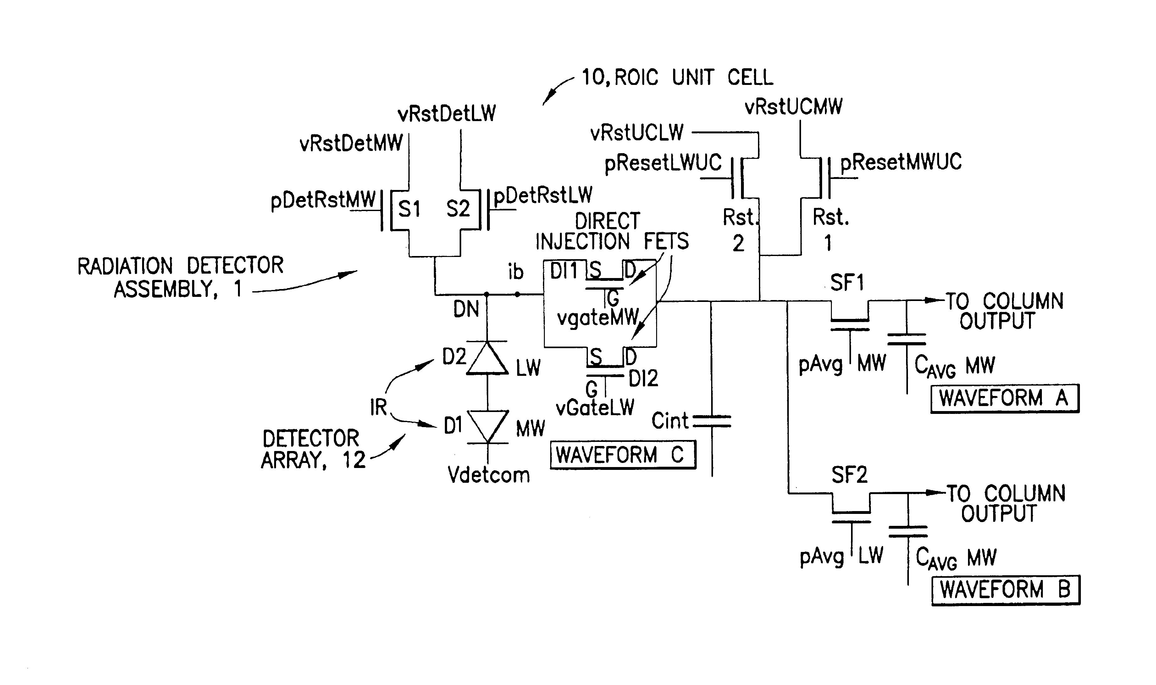 IRFPA ROIC with dual TDM reset integrators and sub-frame averaging functions per unit cell