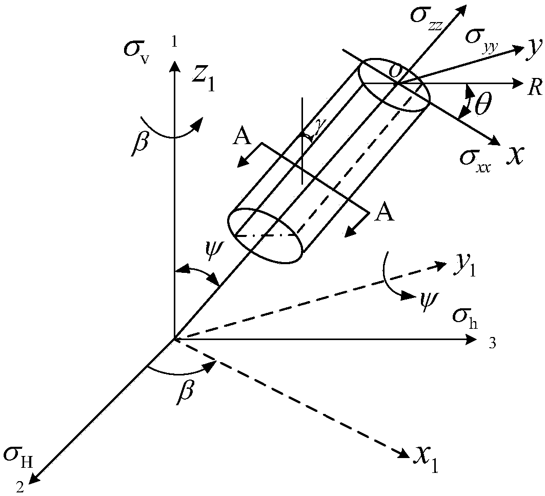 Method for predicting fracture pressure of coal open hole