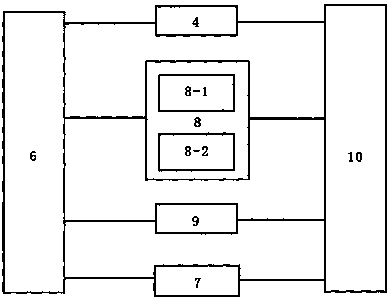 Meal card recharging machine