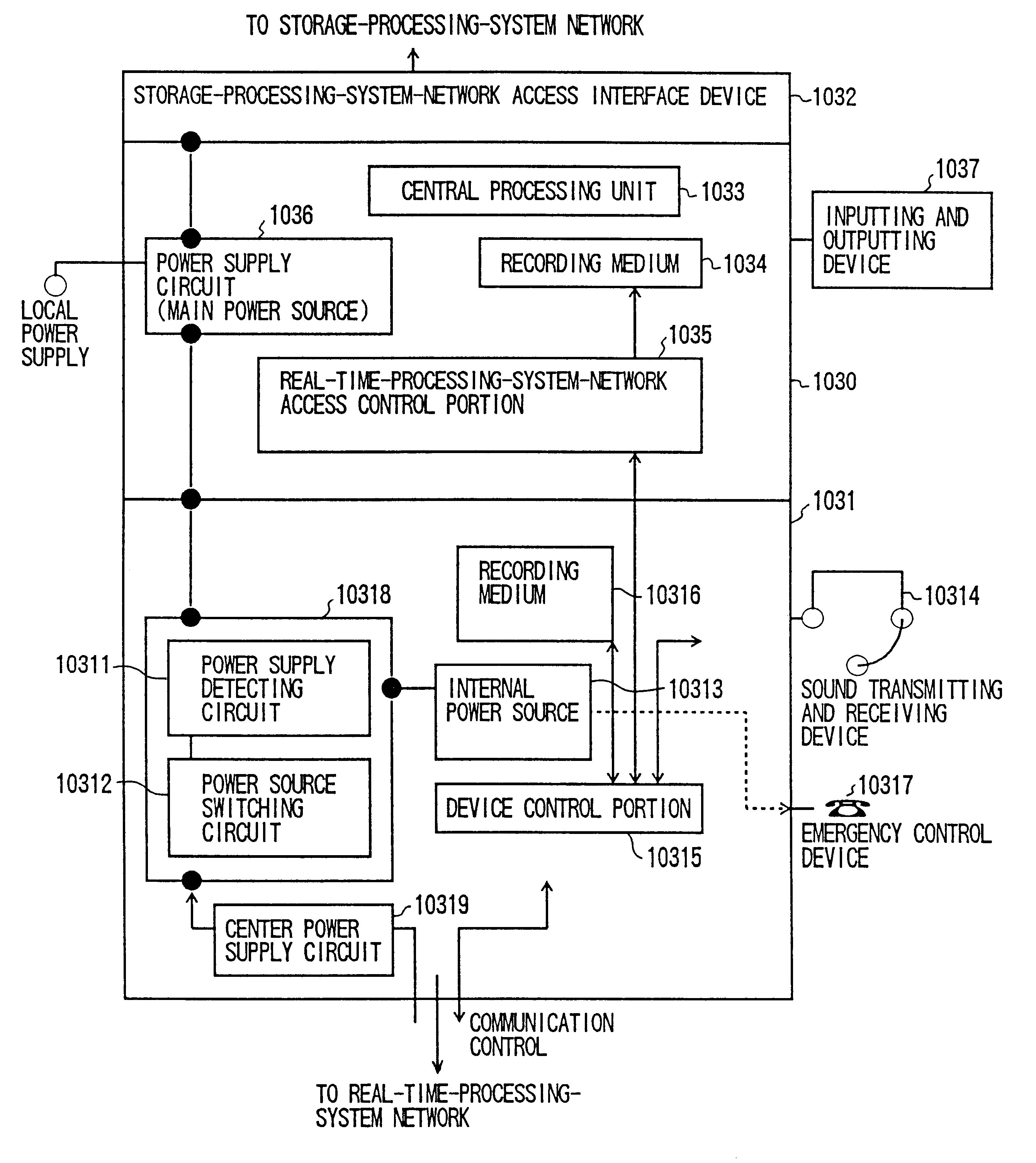 Communication-terminal management system with storage-processing-system network and real-time-processing-system network and a communication terminal for these networks
