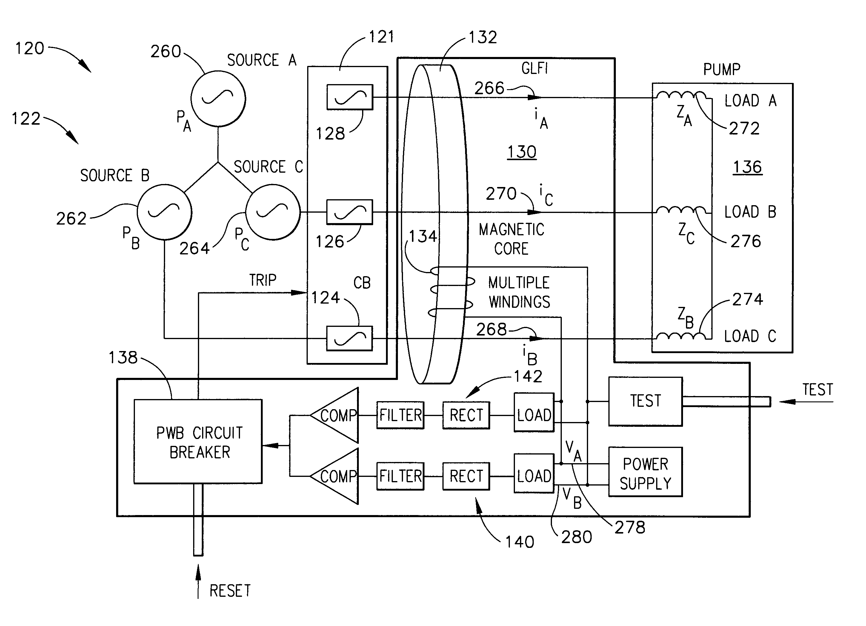 Ground and line fault interrupt controller/adapter