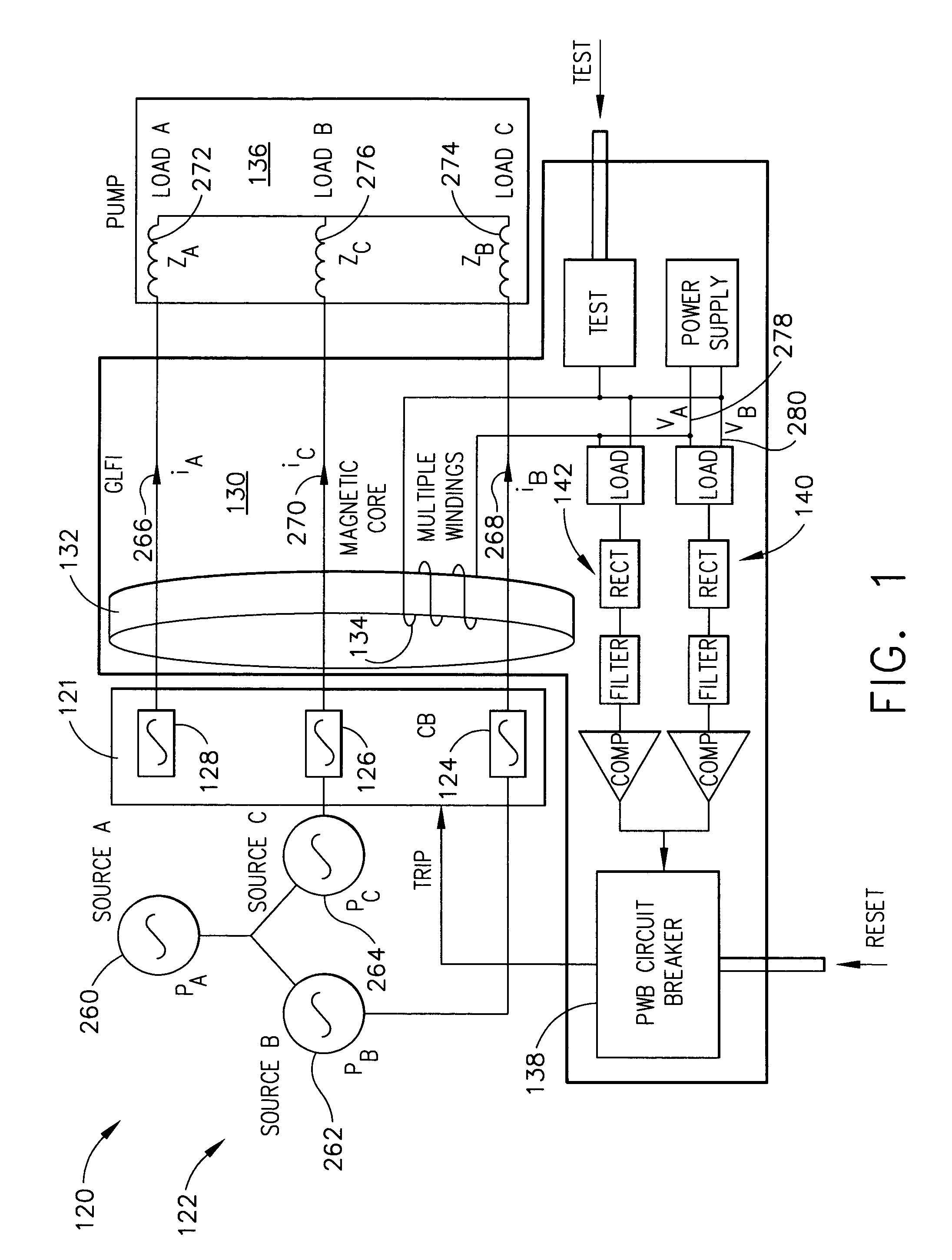 Ground and line fault interrupt controller/adapter