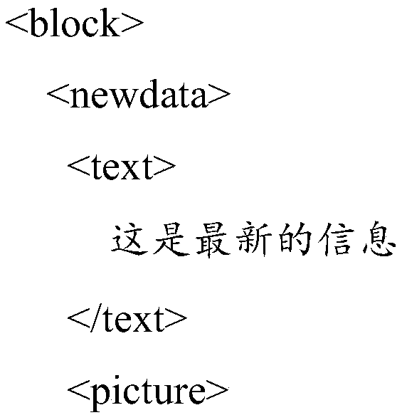 Image-text manuscript full-process trace leaving method and system based on block chain technology