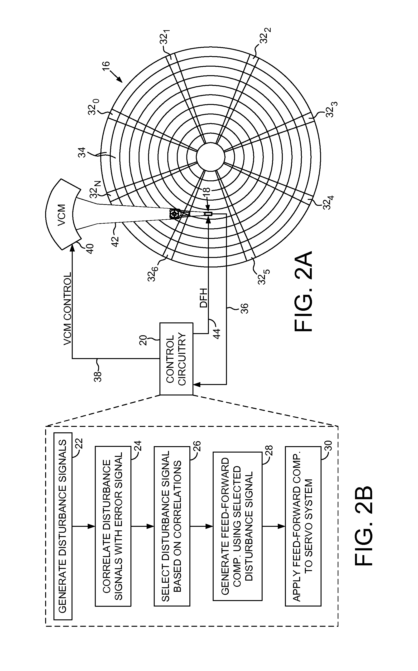 Disk drive selecting disturbance signal for feed-forward compensation