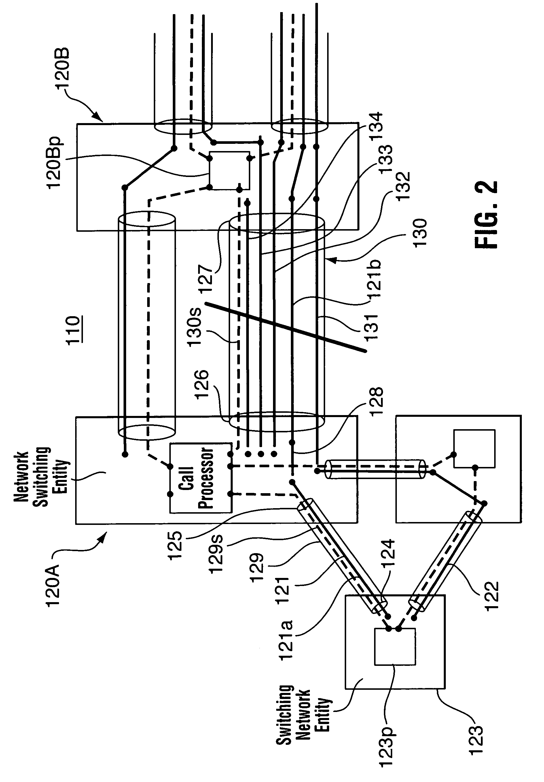 Method and apparatus for prioritized release of connections in a communications network
