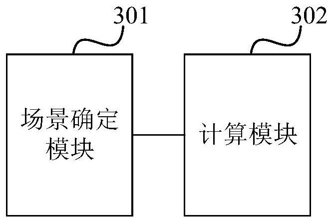 Definition evaluation value calculation method and device, camera and storage medium