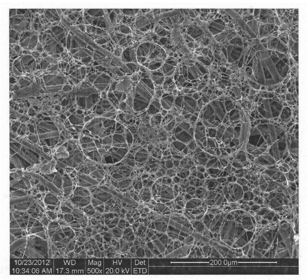 Composite support material for semi-permeable membrane and manufacturing method thereof