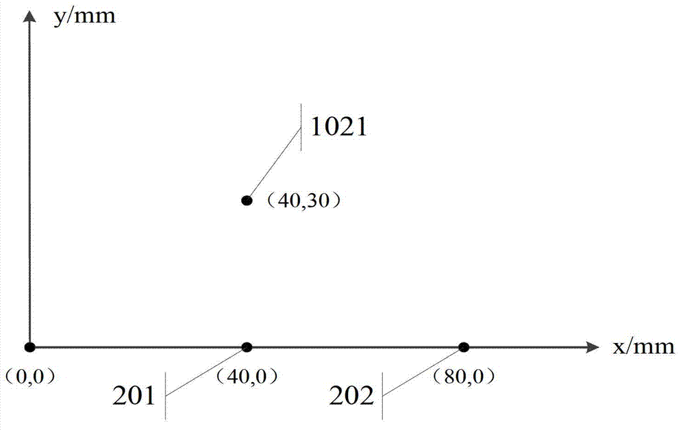 Method for processing information and electronic equipment