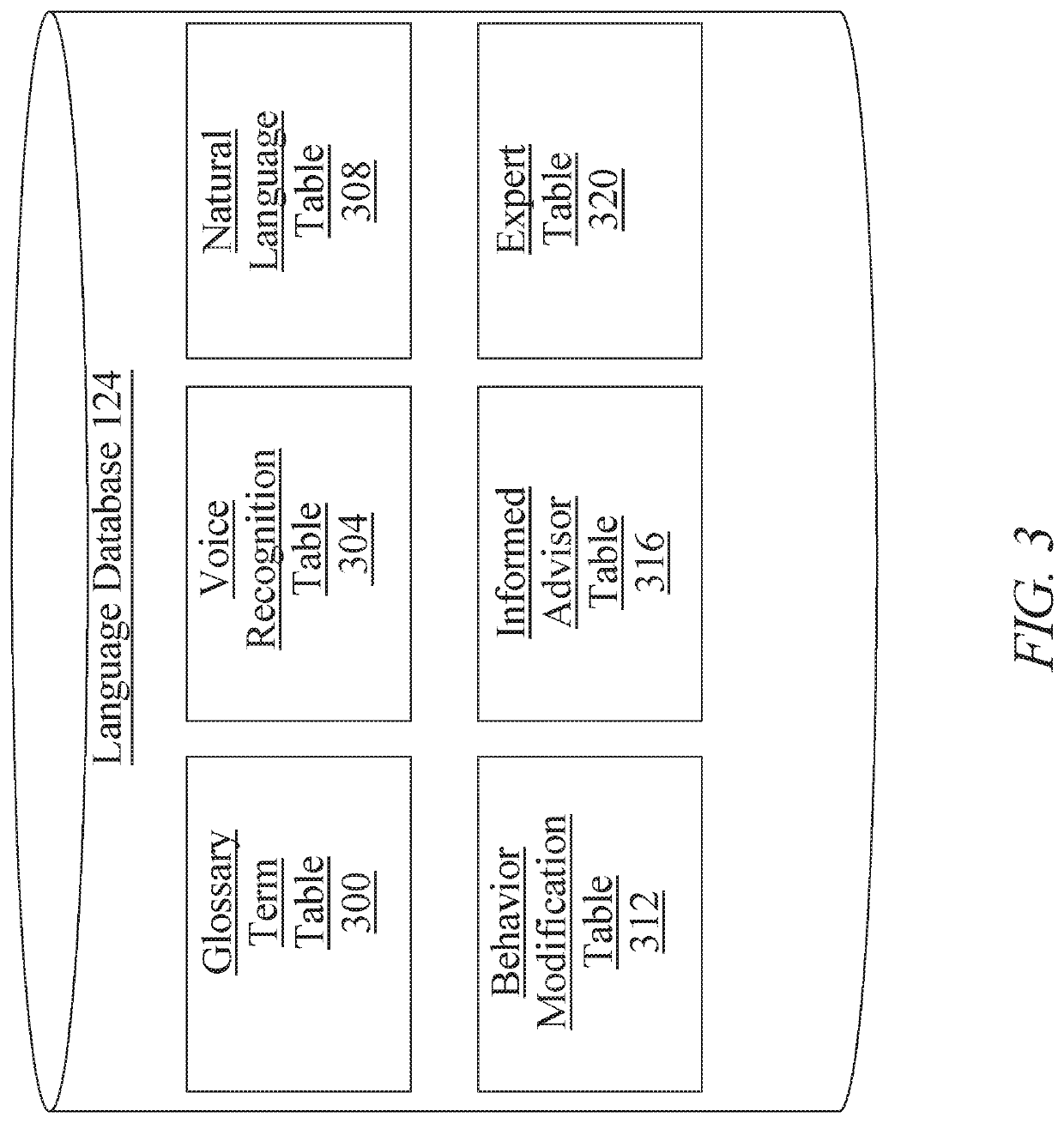 Methods and systems for automated analysis of behavior modification data
