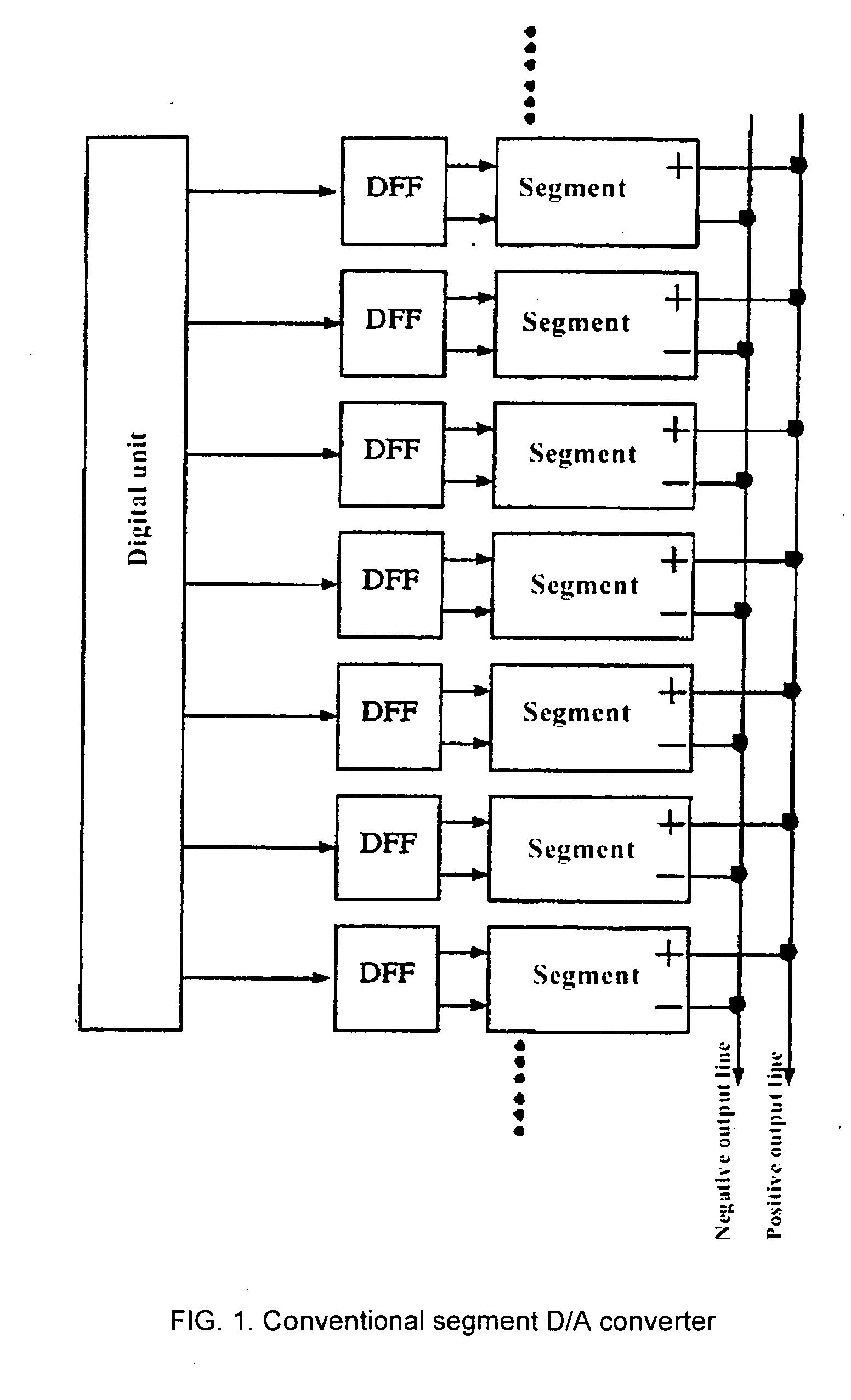 Method and apparatus for forming transient response characteristics
