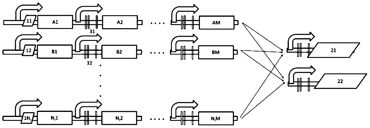 Gene circuit simulating artificial neural network and construction method thereof