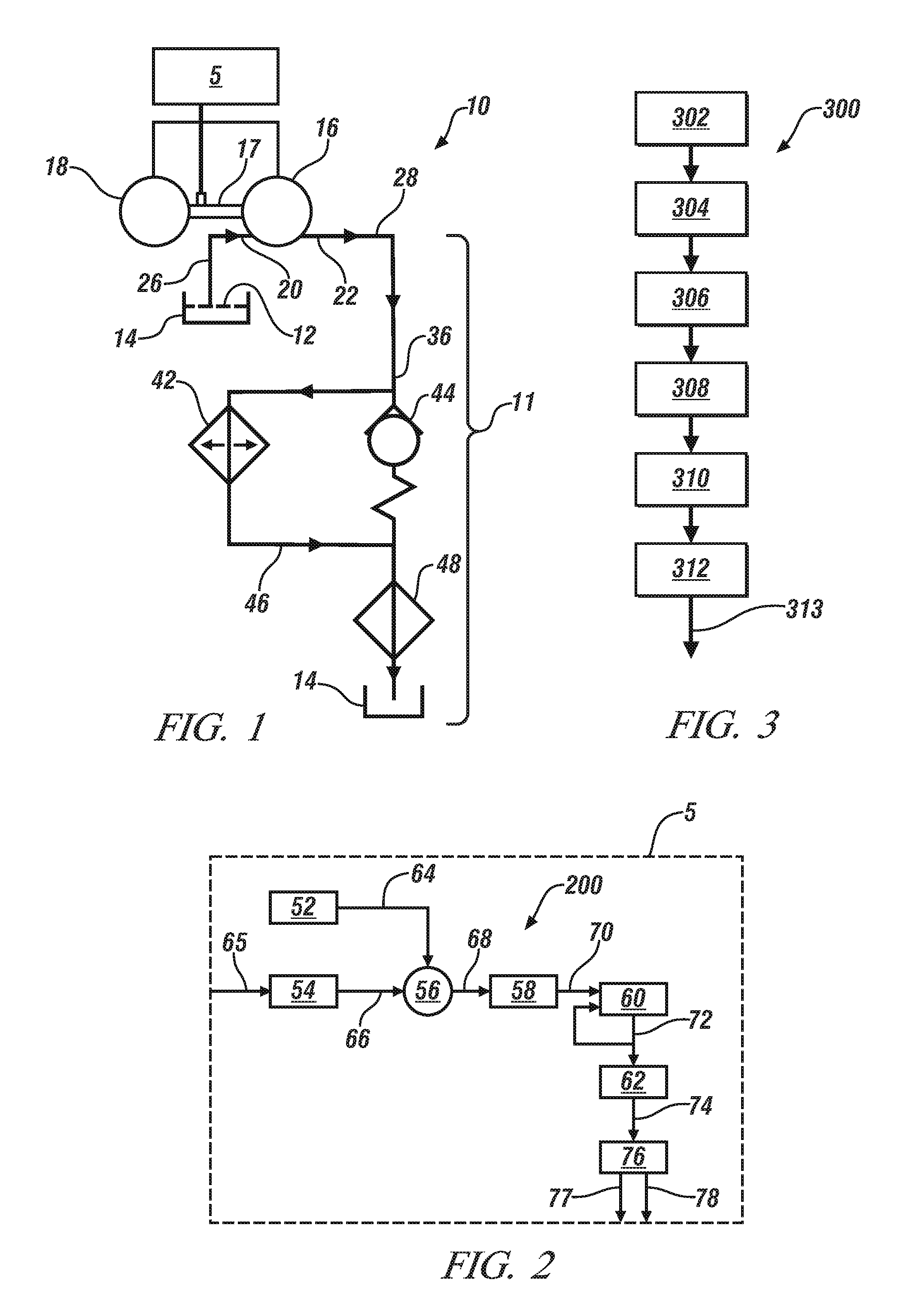 Method to detect loss of fluid or blockage in a hydraulic circuit using exponentially weighted moving average filter