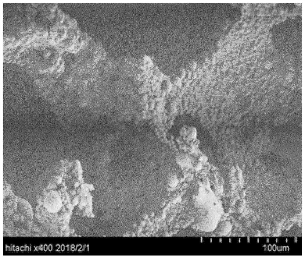 A high-strength, wear-resistant superhydrophobic composite material and its preparation method