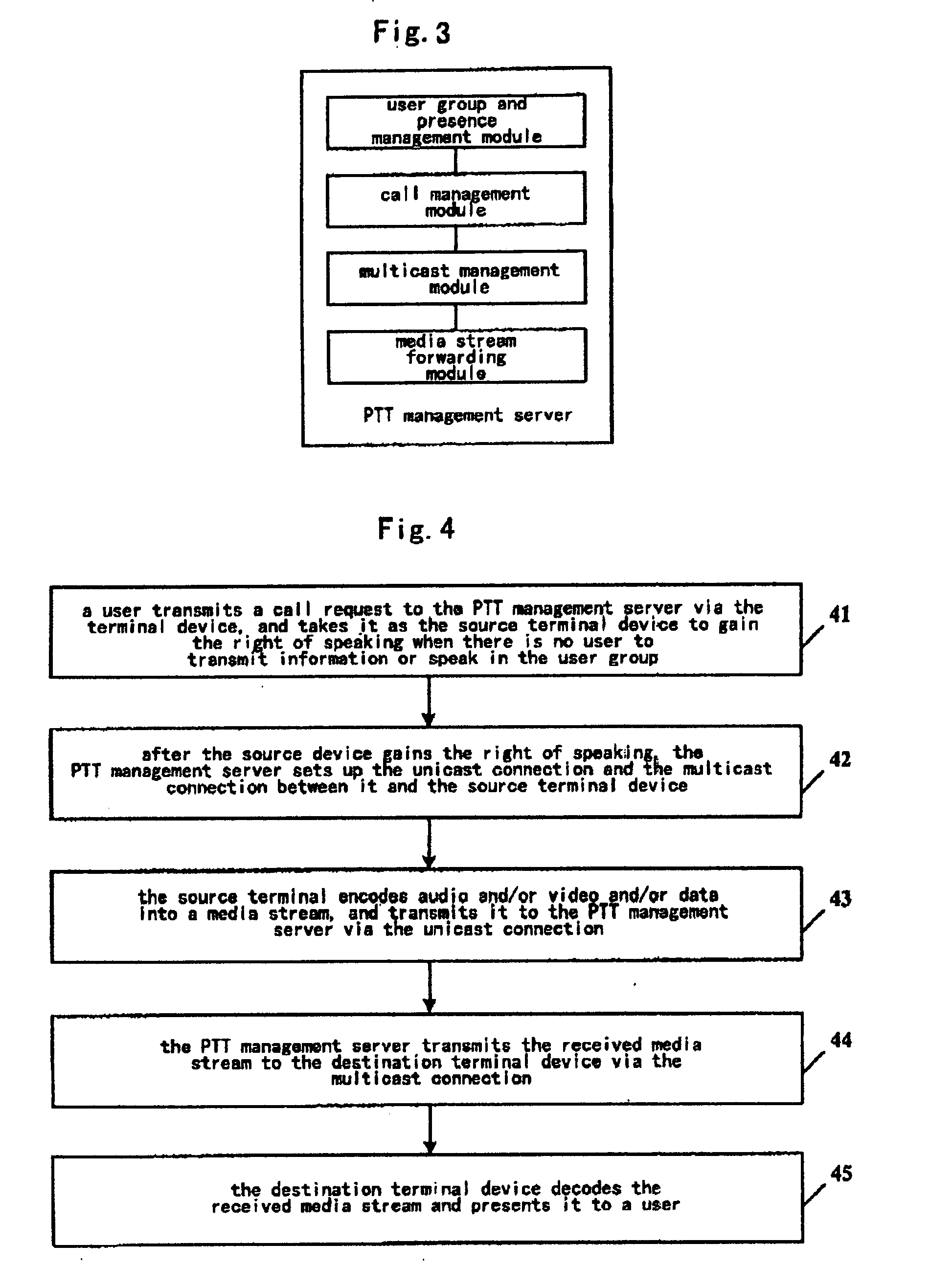 PTT system, method for implementing PTT communication, PTT management server and terminal device thereof