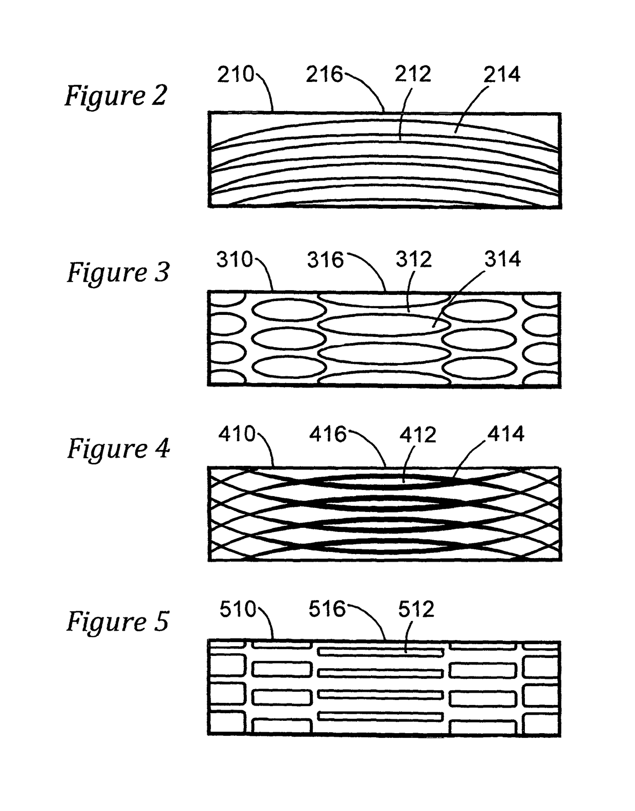 Putter face with variable sized ball contact land areas