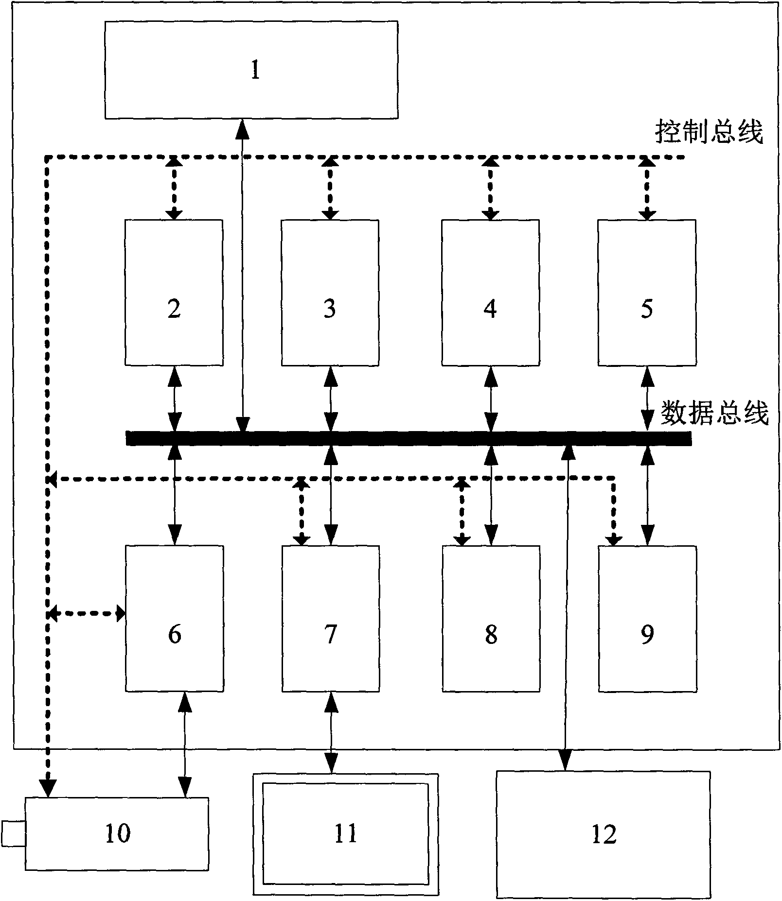 Attendance recording system having emotion identification function, and method thereof