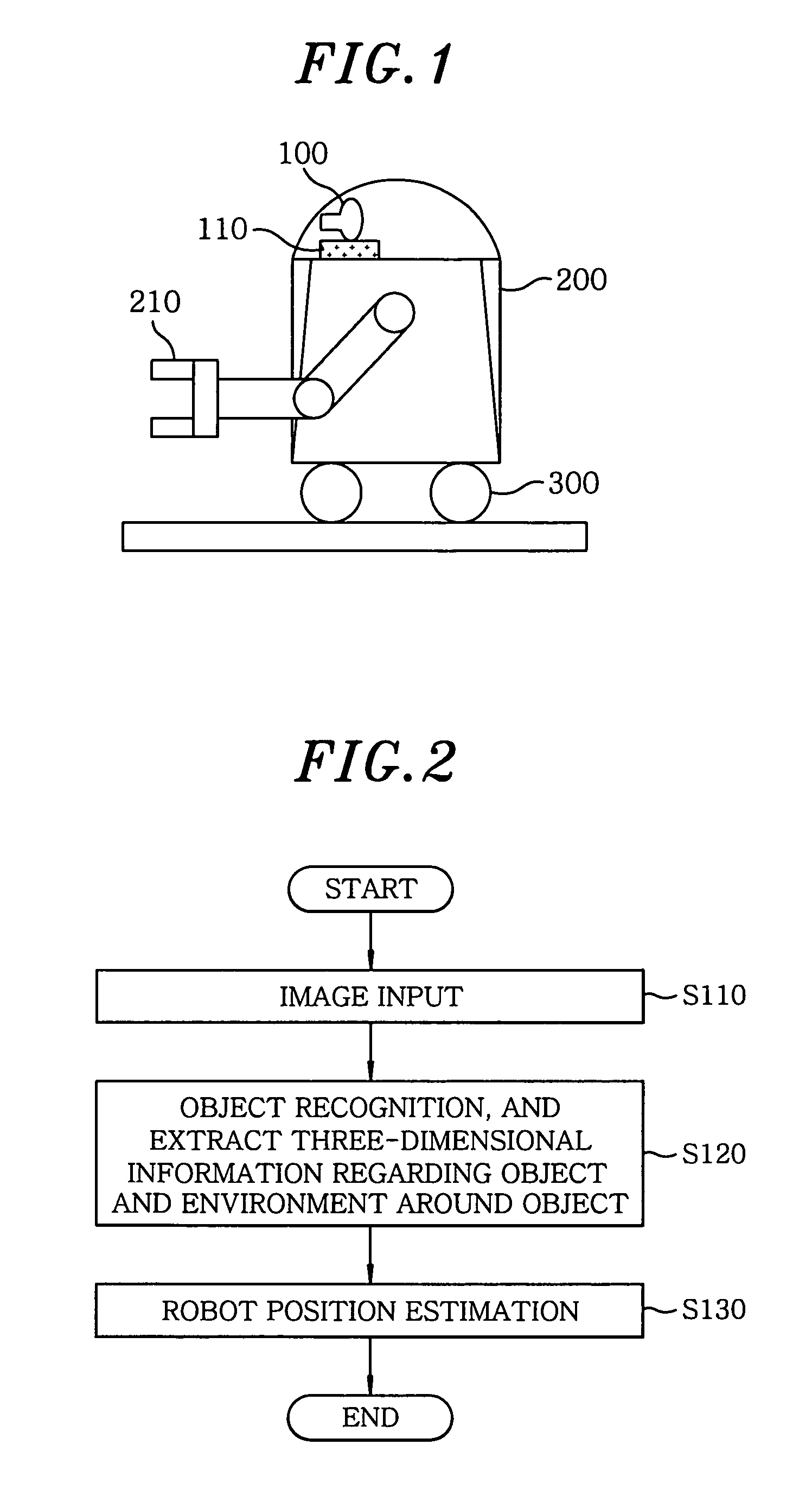 Method for self-localization of robot based on object recognition and environment information around recognized object