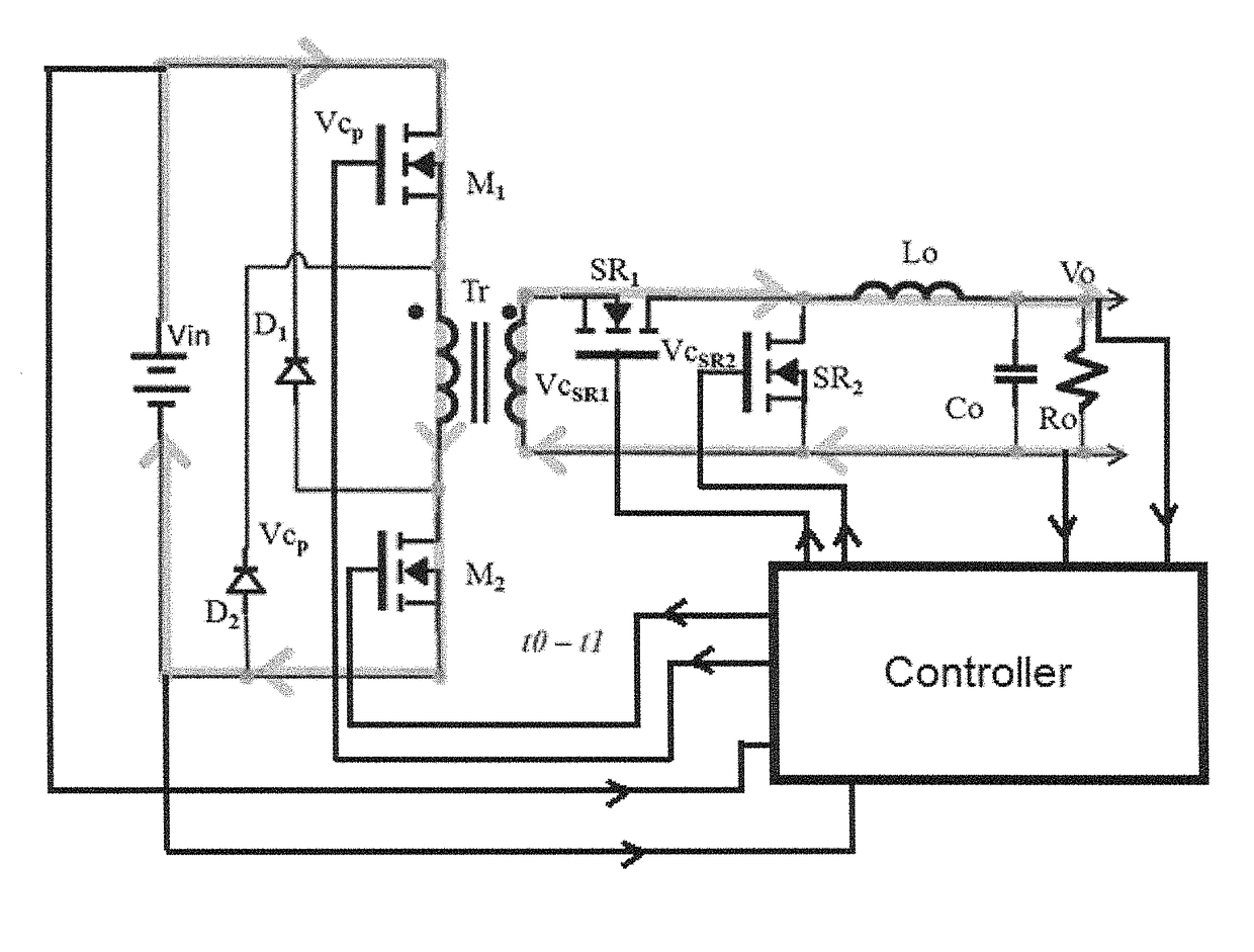 Soft transition on all switching elements two transistors forward converter