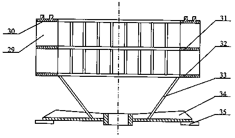 Cage Rotor Eddy Current Ultrafine Powder Concentrator