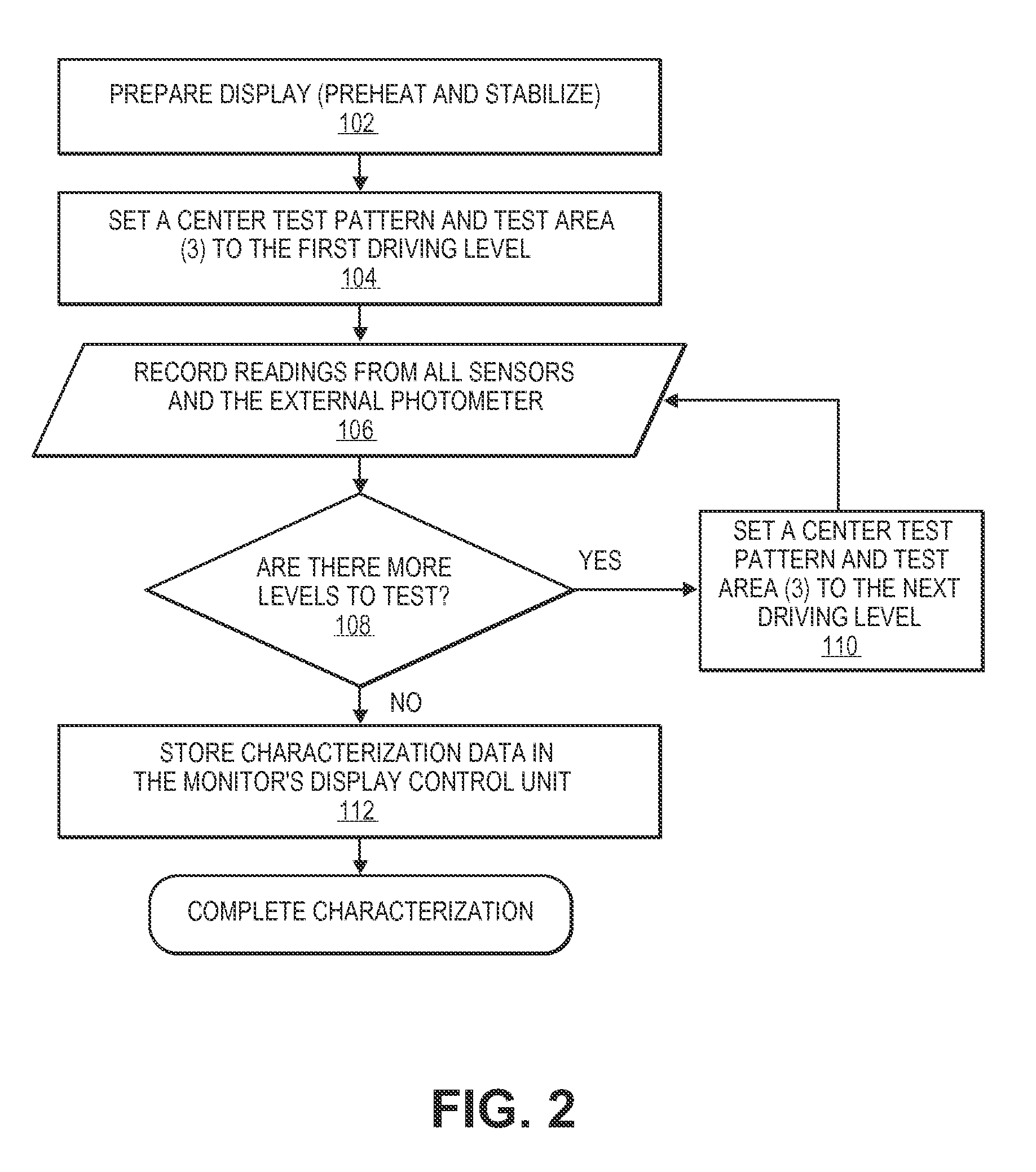 Method and system for correction, measurement and display of images