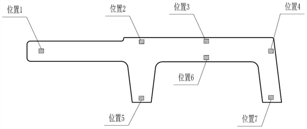 A Production Method for Improving the Uniformity of Residual Stress in Full Section of F-rail