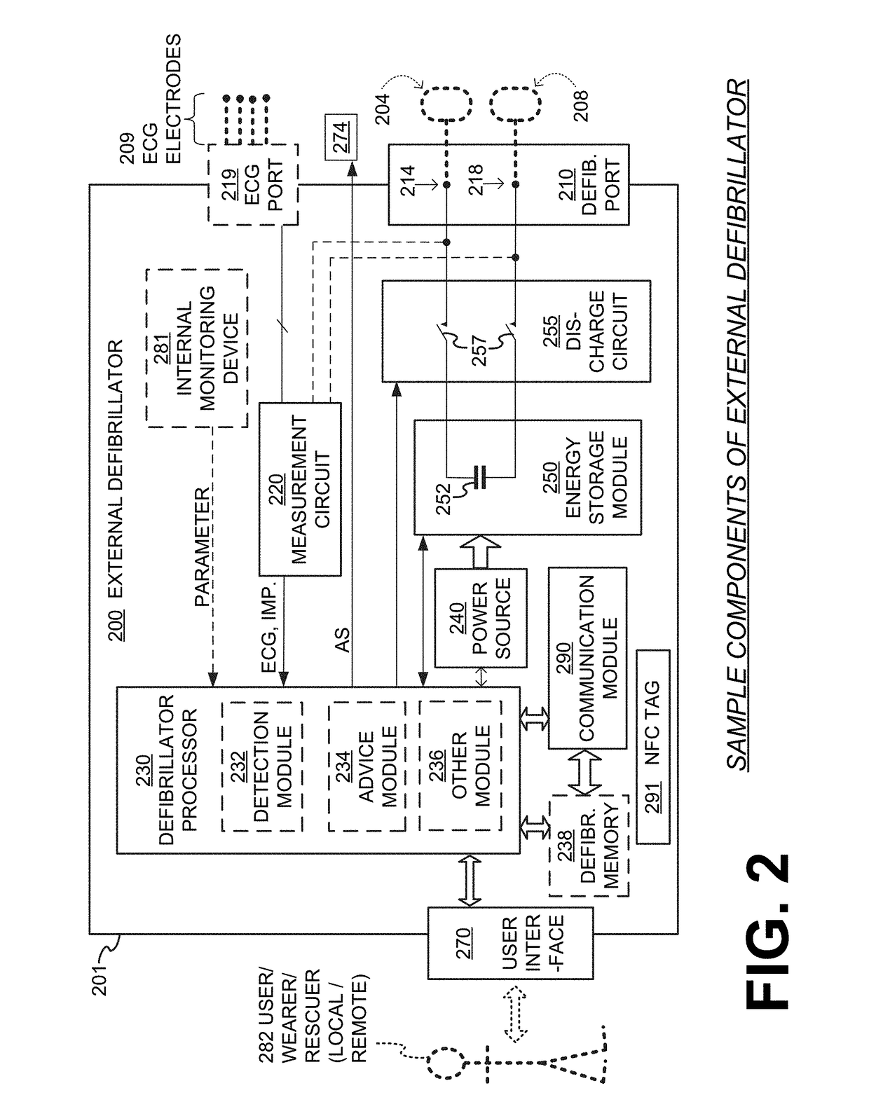 Wearable cardioverter defibrillator (WCD) system using security NFC tag for uploading configuration data