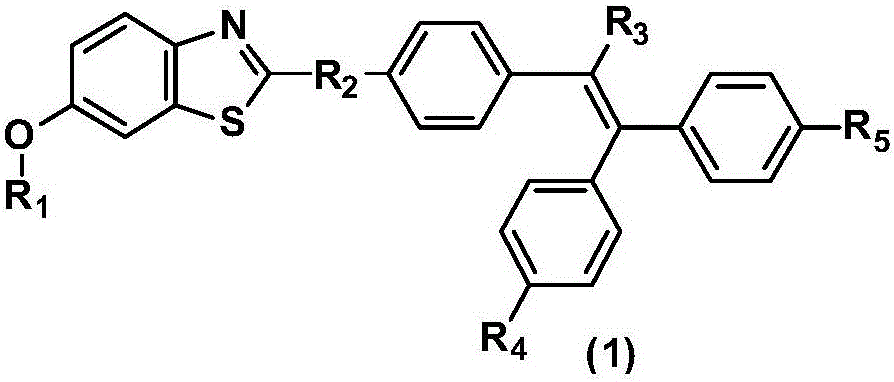 Benzothiazole derivatives with aggregation-induced luminescent properties containing triphenylethylene or tetraphenylethylene structure, preparation method and application thereof