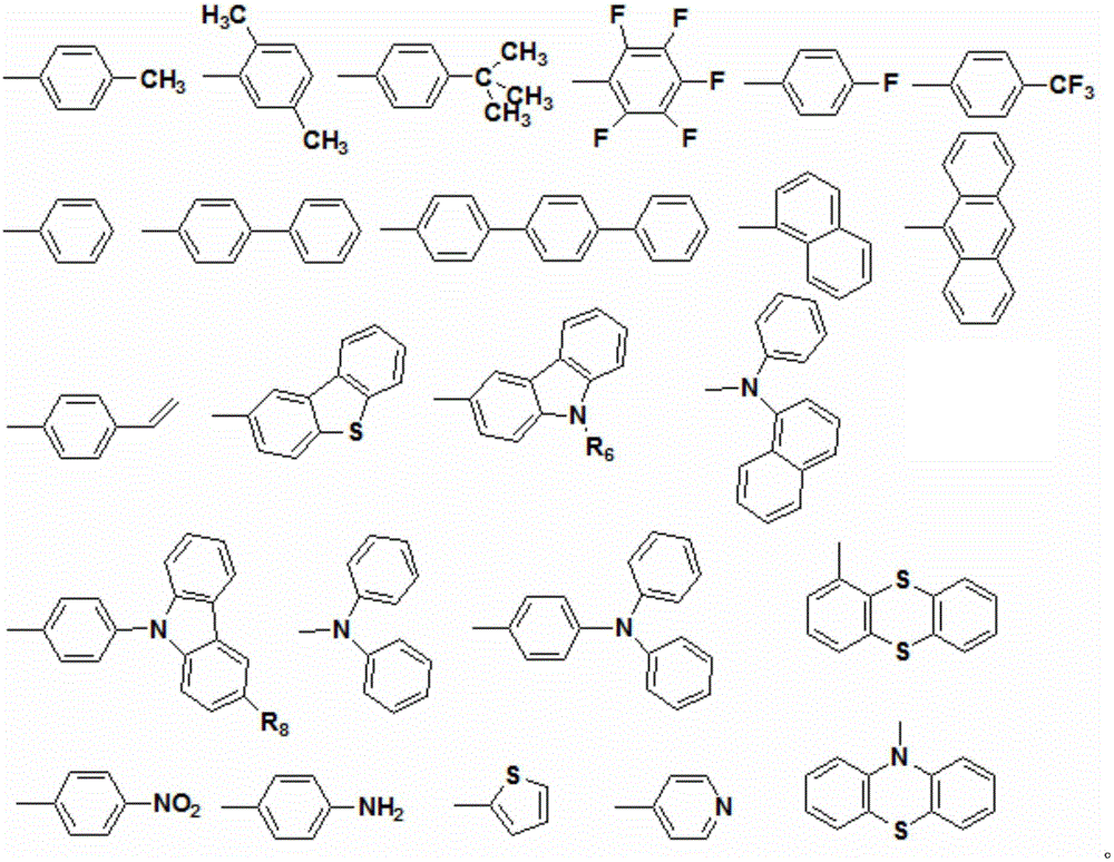 Benzothiazole derivatives with aggregation-induced luminescent properties containing triphenylethylene or tetraphenylethylene structure, preparation method and application thereof