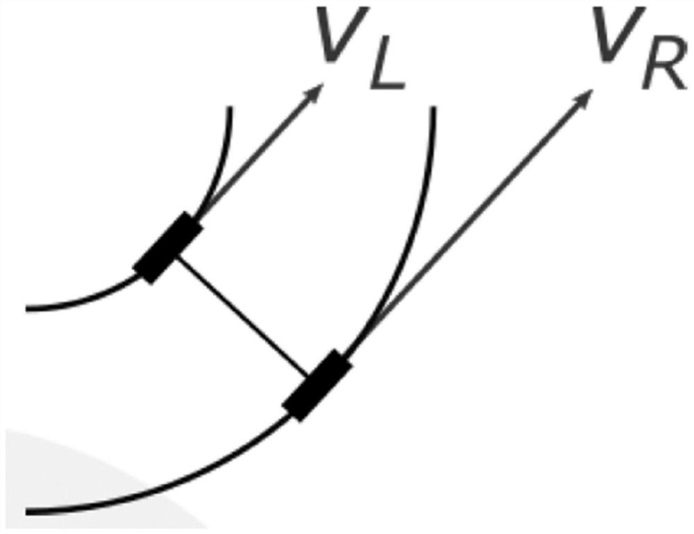 Method of calibrating a gyrometer installed in a vehicle