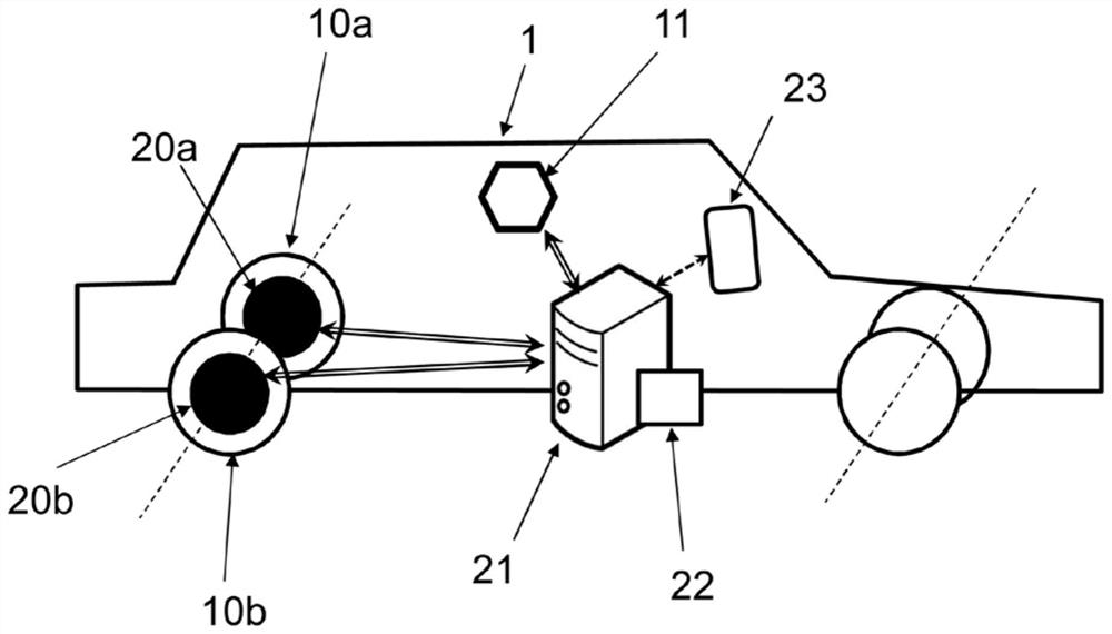 Method of calibrating a gyrometer installed in a vehicle