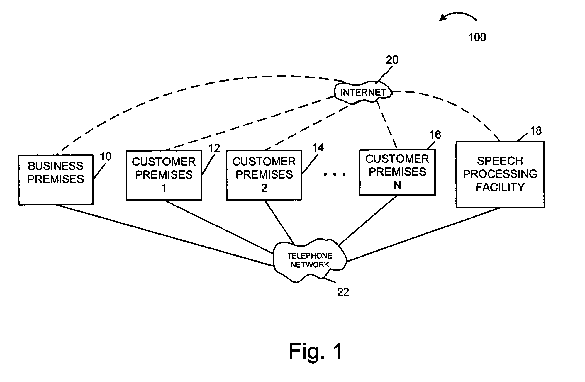 Methods and apparatus for performing speech recognition over a network and using speech recognition results