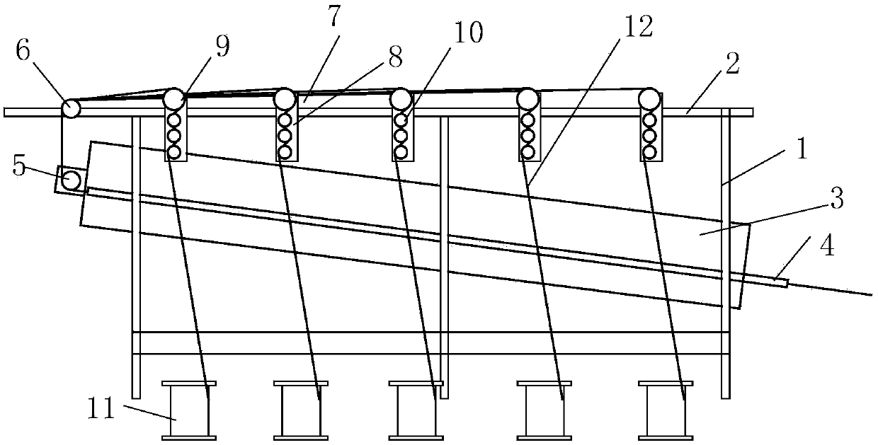 Alignment method and mechanism of aluminum wire in enameled machine annealing furnace