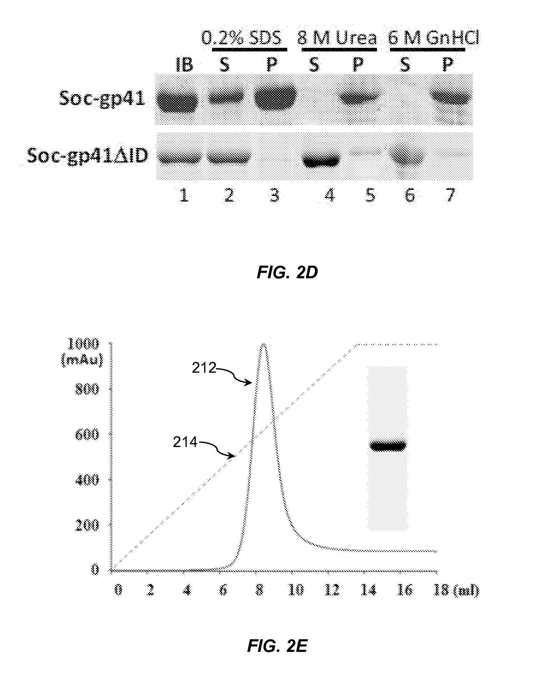 Designing a soluble full-length HIV-1 GP41 trimer