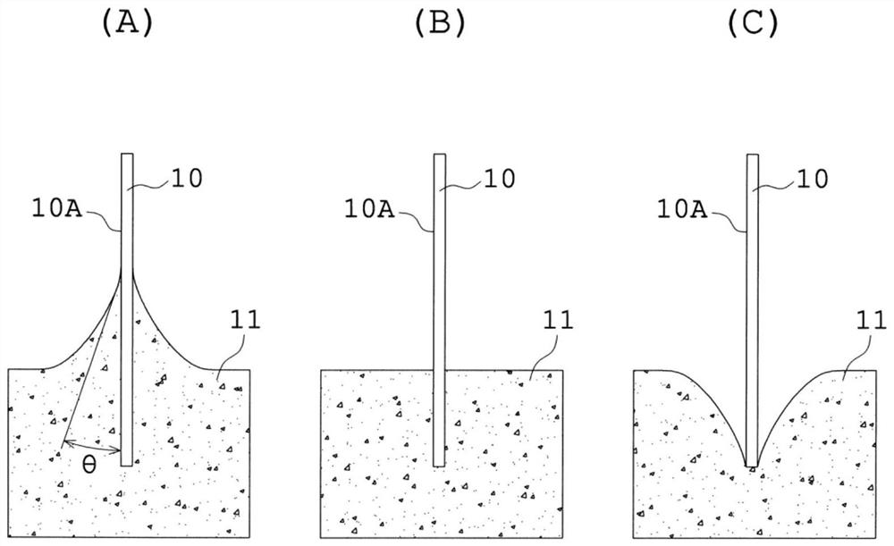 Copper alloy target for solder bonding electrode and coating film formation of solder bonding electrode