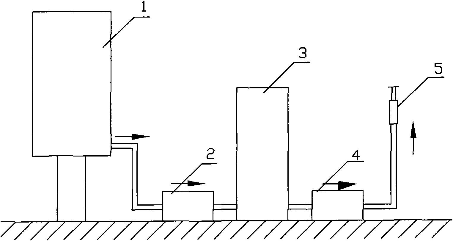 Carbon dioxide foaming agent injection device for producing polystyrene extruded sheet and injection method thereof