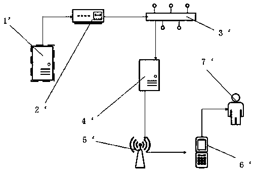 An elevator capable of monitoring and escaping