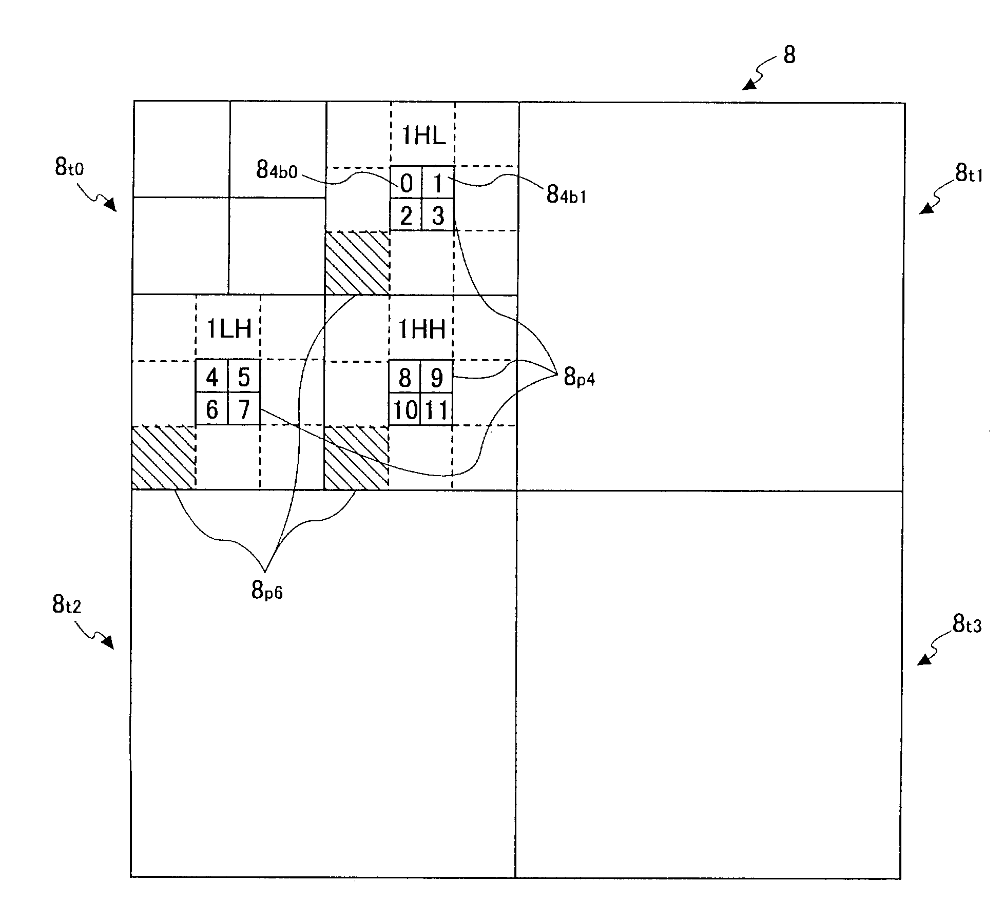 Image decompression apparatus and method