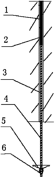 Rapid anchoring method for coal mine roadway anchor rod