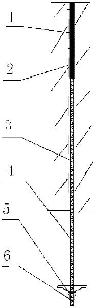 Rapid anchoring method for coal mine roadway anchor rod