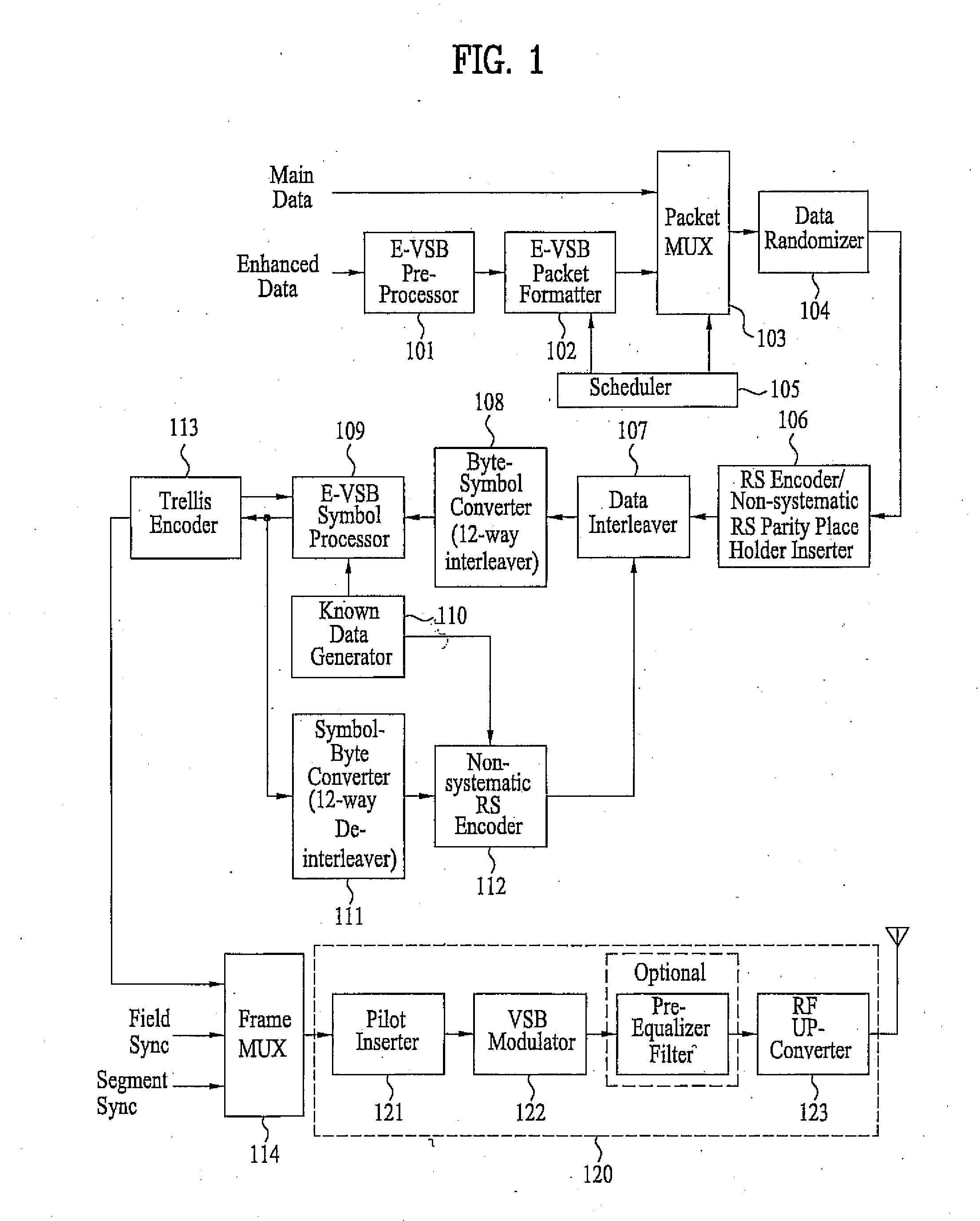 DTV receiver and method of processing broadcast signal in DTV receiver