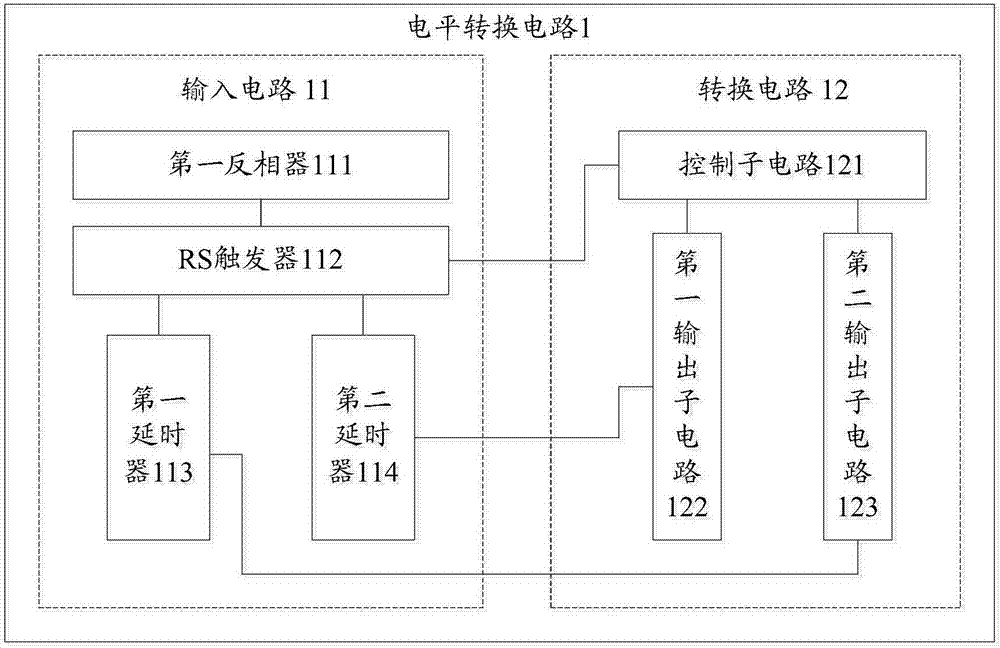 Level switching circuit and method