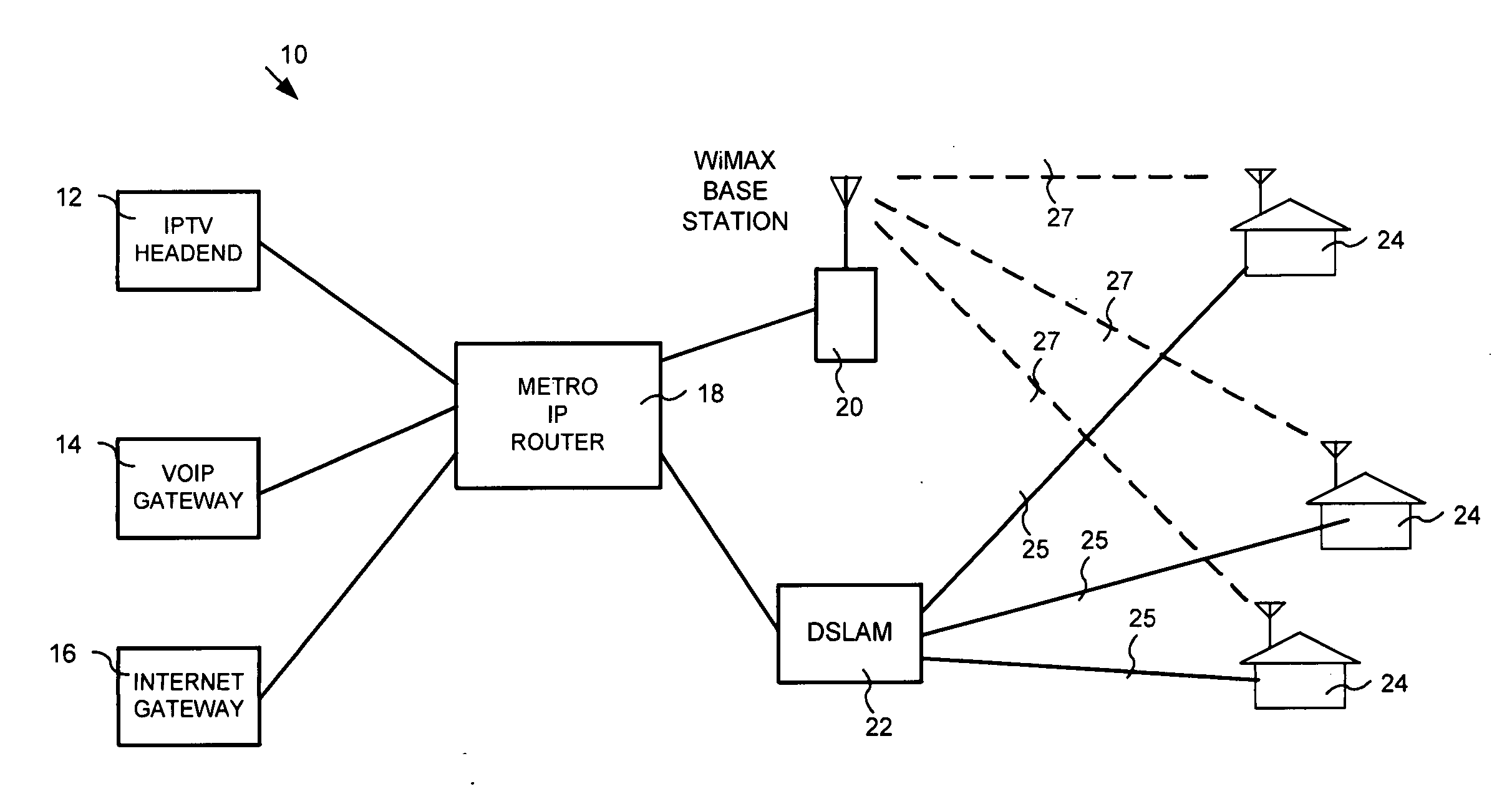 System and method for delivering packet data over a multiplicity of communication links