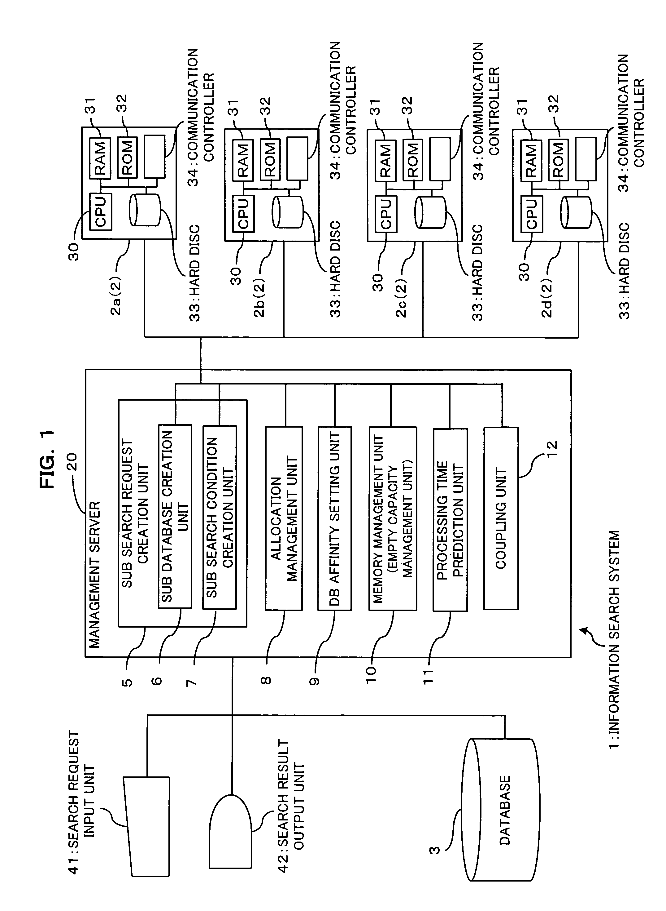 Information search system, information search method, information search apparatus, and recording medium to which information search program, is recorded and which can be read by computer