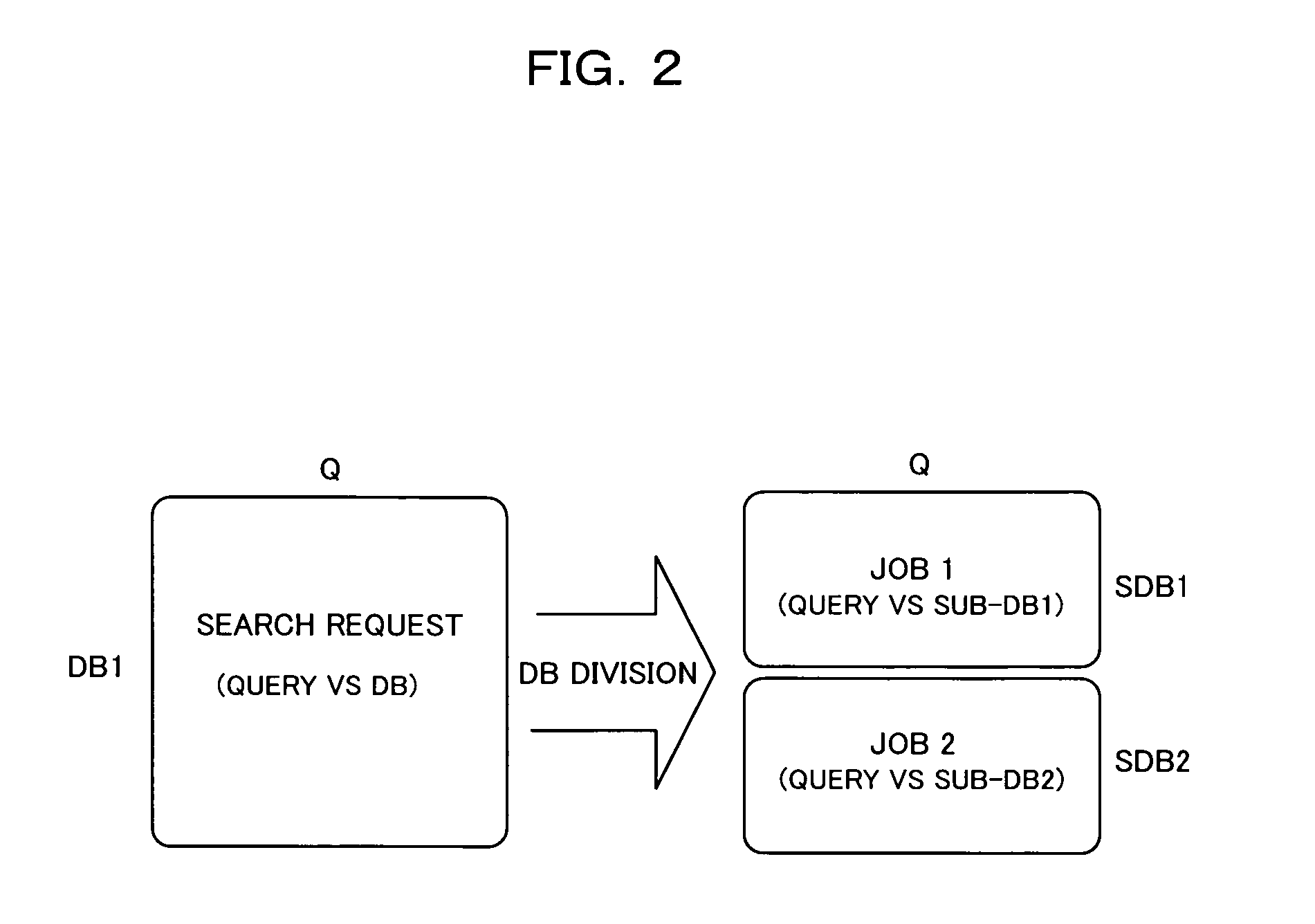 Information search system, information search method, information search apparatus, and recording medium to which information search program, is recorded and which can be read by computer
