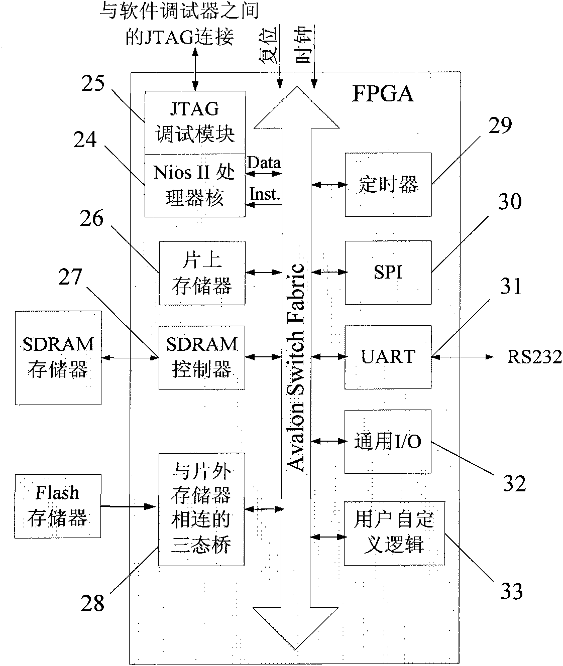 Water treatment project monitoring system based on wireless sensor network