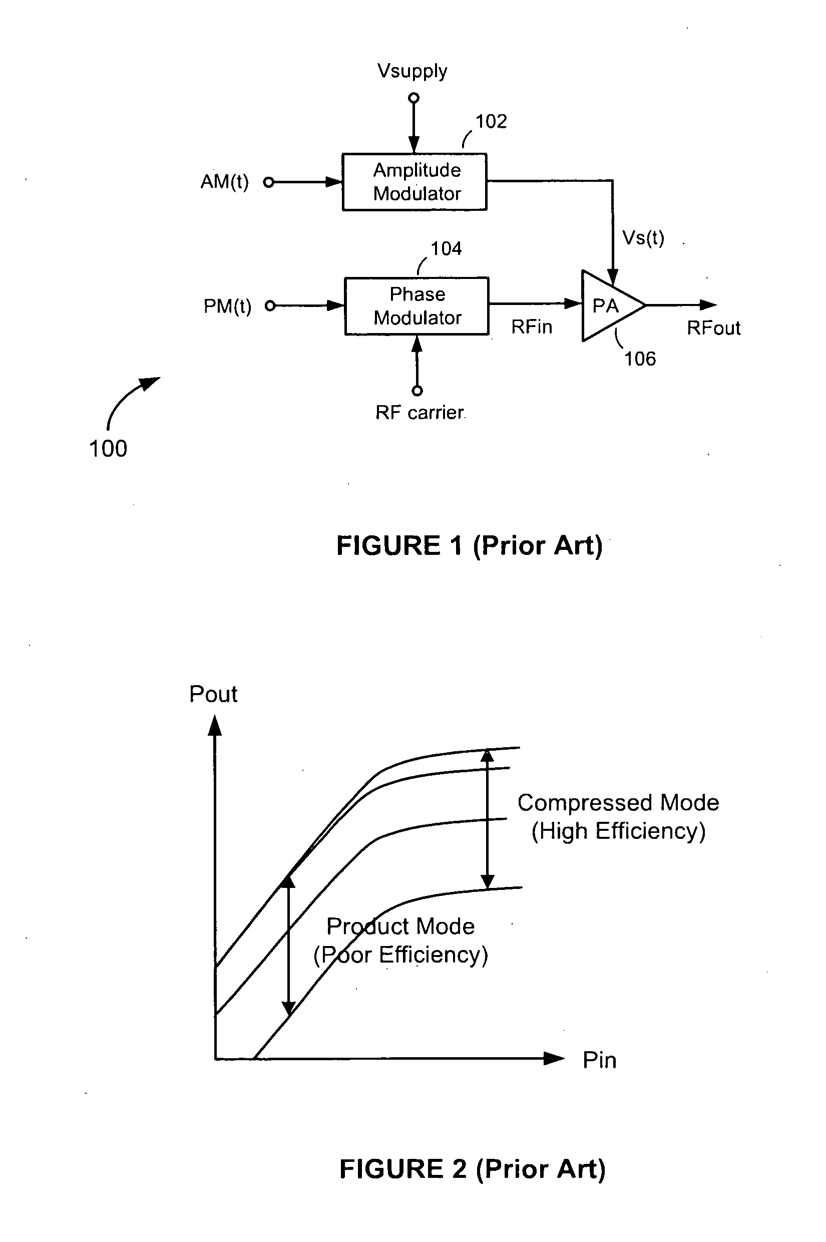 High-efficiency transmitter with load impedance control